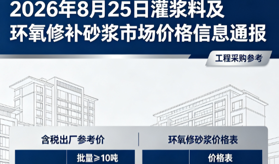 离石2026年8月25日灌浆料及环氧修补砂浆市场价格信息通报